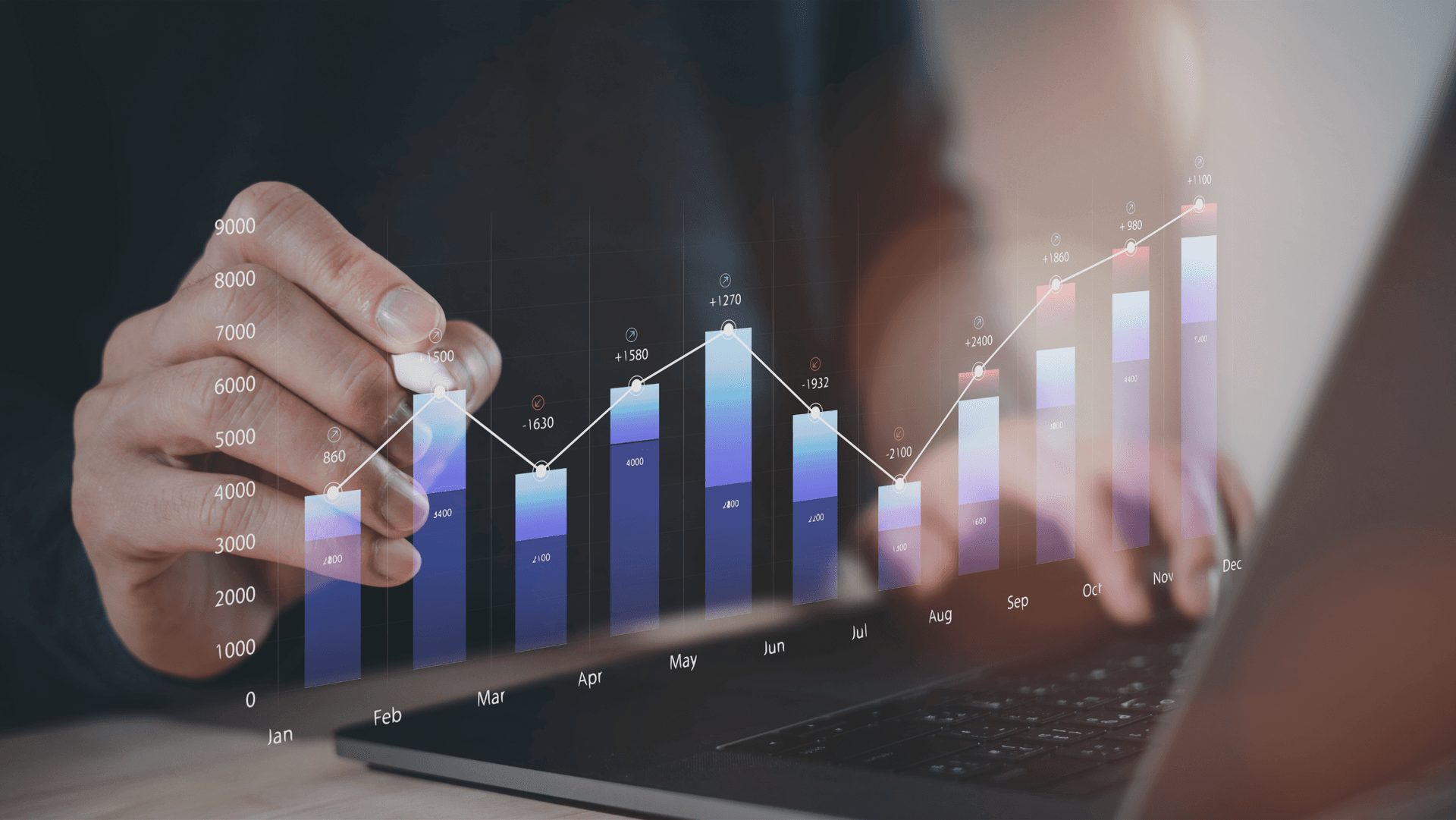 A close-up image of a person's hand interacting with a digital bar chart displayed on a laptop, showing fluctuating monthly data with positive and negative growth indicators.