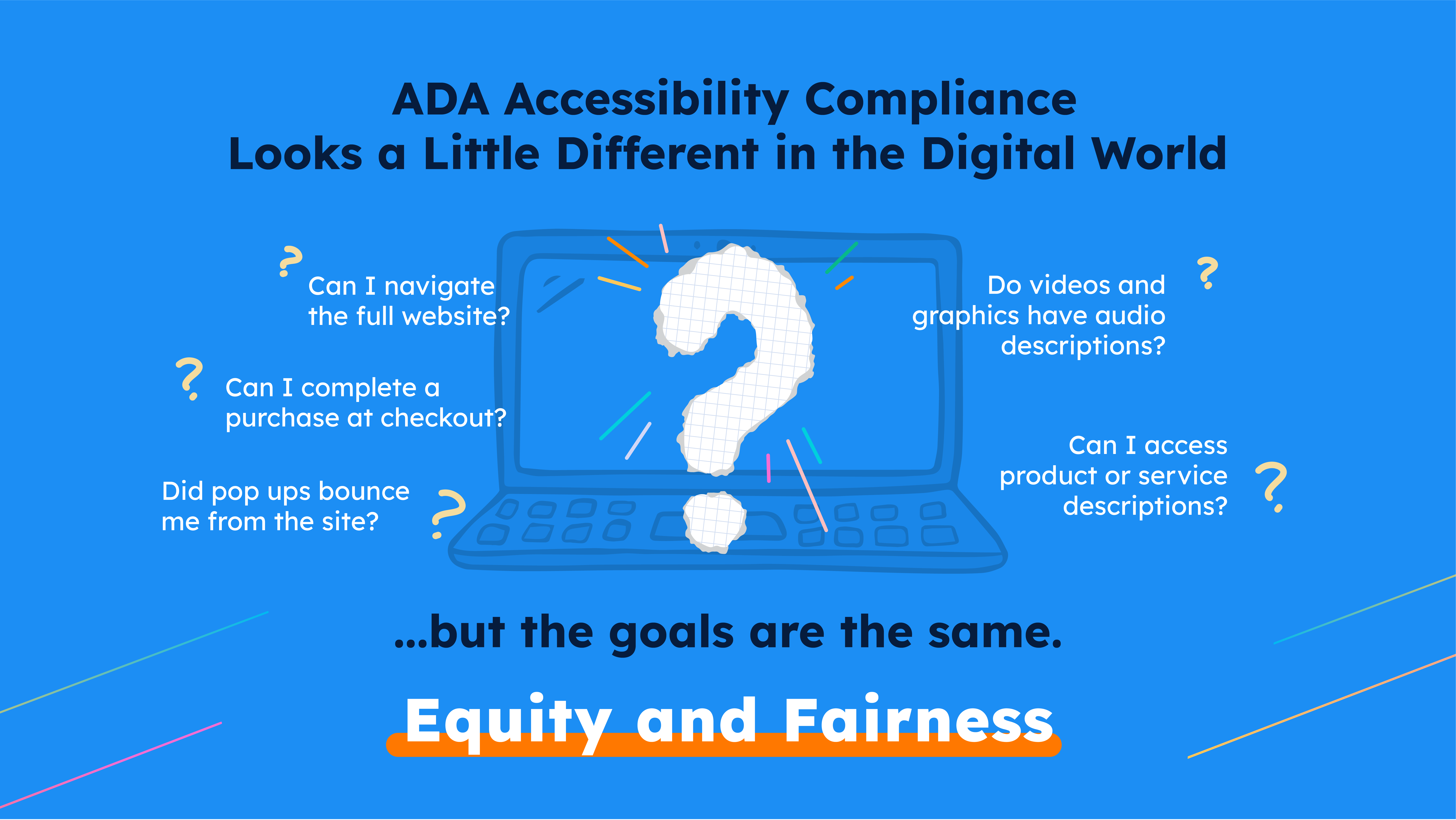 Graphic emphasizing ADA accessibility compliance in the digital world, featuring questions like "Can I navigate the full website?" and "Do videos have audio descriptions?" A large question mark on a laptop symbolizes accessibility concerns, with the phrase "…but the goals are the same. Equity and Fairness" underscoring the objective of equal access.